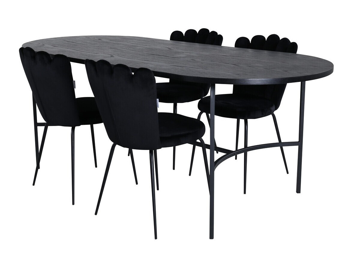 Étkezőgarnitúra Dallas 2515, 75x90x200cm